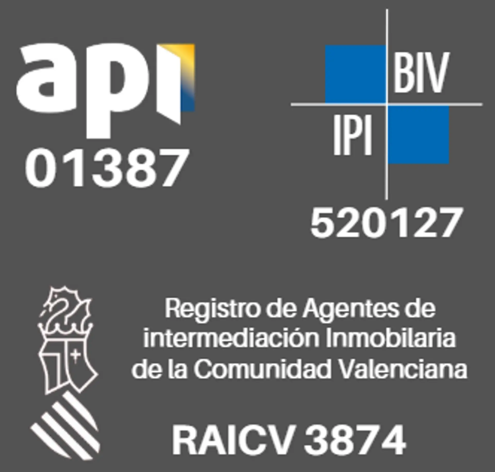 api-biv-raicv